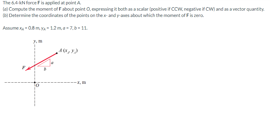 The 6.4-kN force F is applied at point A.
(a) Compute the moment of F about point O, expressing it both as a scalar (positive if CCW, negative if CW) and as a vector quantity.
(b) Determine the coordinates of the points on the x- and y-axes about which the moment of F is zero.
Assume XA = 0.8 m, yд = 1.2 m, a = 7, b = 11.
y, m
I
1
A (x, y)
F
b
a
-x, m