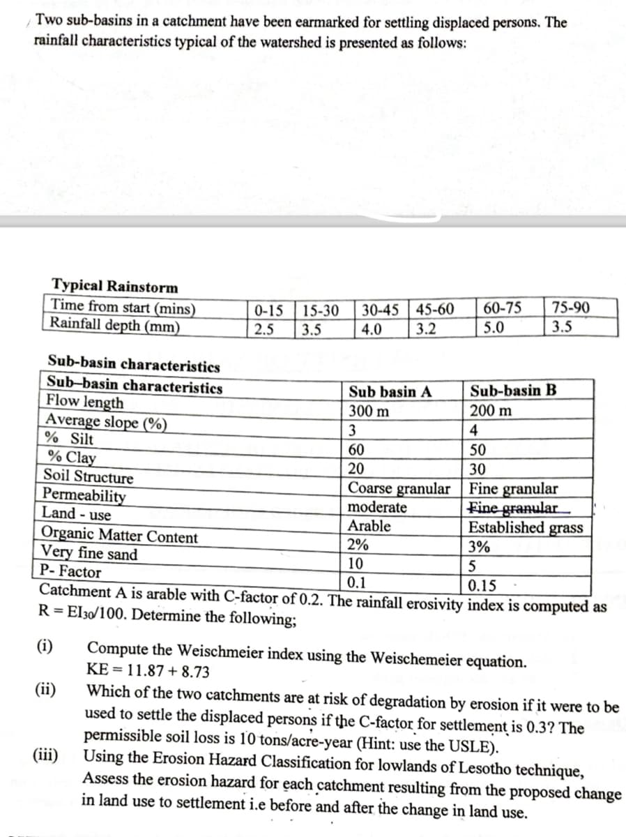 Two sub-basins in a catchment have been earmarked for settling displaced persons. The
rainfall characteristics typical of the watershed is presented as follows:
Typical Rainstorm
Time from start (mins)
0-15
15-30
Rainfall depth (mm)
2.5
3.5
4.0
30-45 45-60
3.2
60-75
5.0
75-90
3.5
Sub-basin characteristics
Sub-basin characteristics
Flow length
Average slope (%)
% Silt
% Clay
Soil Structure
Permeability
Land-use
Organic Matter Content
Very fine sand
P-Factor
Sub basin A
Sub-basin B
300 m
200 m
3
4
60
50
20
30
Coarse granular Fine granular
moderate
Arable
2%
10
0.1
Fine granular
Established grass
3%
5
0.15
Catchment A is arable with C-factor of 0.2. The rainfall erosivity index is computed as
R = El 30/100. Determine the following;
(i)
(ii)
Compute the Weischmeier index using the Weischemeier equation.
KE 11.87+8.73
Which of the two catchments are at risk of degradation by erosion if it were to be
used to settle the displaced persons if the C-factor for settlement is 0.3? The
permissible soil loss is 10 tons/acre-year (Hint: use the USLE).
(iii) Using the Erosion Hazard Classification for lowlands of Lesotho technique,
Assess the erosion hazard for each catchment resulting from the proposed change
in land use to settlement i.e before and after the change in land use.