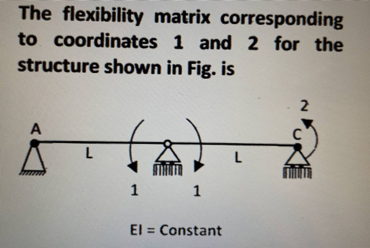The flexibility matrix corresponding
to coordinates 1 and 2 for the
structure shown in Fig. is
A
L
1
1
El Constant
L
2
C