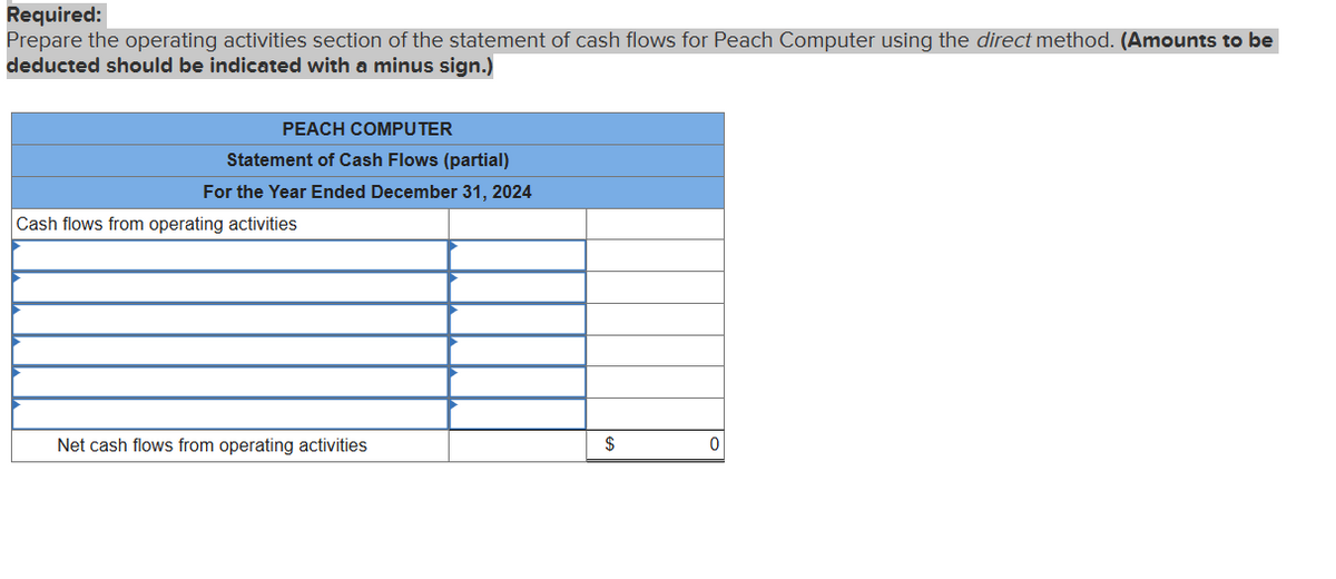 Required:
Prepare the operating activities section of the statement of cash flows for Peach Computer using the direct method. (Amounts to be
deducted should be indicated with a minus sign.)
PEACH COMPUTER
Statement of Cash Flows (partial)
For the Year Ended December 31, 2024
Cash flows from operating activities
Net cash flows from operating activities
$
0