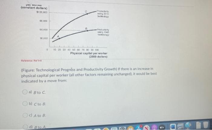 (constant dollars)
Prooucivty
using 2010
bschnsogy
$120,000
90 c00
Productny
using 1H6
technsingy
10 20 30 40 50 80 70 80 se 100
Physical capital per worker
(2000 dollars)
Reference Ret
(Figure: Technological Progrdss and Productivity Growth) If there is an increase in
physical capital per worker (all other factors remaining unchanged), it would be best
indicated by a move from:
a) B to C.
O b) C to B.
O) A to B.
O d) B to A.
dtv
