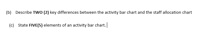 (b) Describe TWo (2) key differences between the activity bar chart and the staff allocation chart
(c) State FIVE(5) elements of an activity bar chart.
