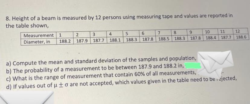 8. Height of a beam is measured by 12 persons using measuring tape and values are reported in
the table shown,
2
3
4
5
6
7
9
10
12
11
Measurement 1
Diameter, in 188.2 187.9 187.7 188.1 188.3 187.8 188.5 188.3 187.8 188.4 187.7 188.6
a) Compute the mean and standard deviation of the samples and population,
b) The probability of a measurement to be between 187.9 and 188.2 in,
c) What is the range of measurement that contain 60% of all measurements,
1
d) If values out of μ±o are not accepted, which values given in the table need to be ejected,