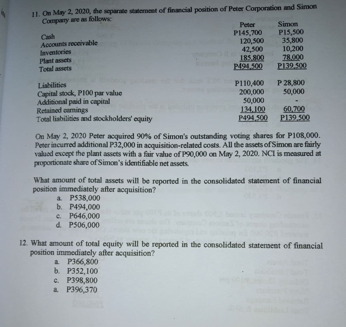 11. On May 2, 2020, the separate statement of financial position of Peter Corporation and Simon
Company are as follows:
Peter
Simon
P145,700
120,500
42,500
185,800
P494.500
P15,500
35,800
10,200
78.000
P139,500
Cash
Accounts receivable
Inventories
Plant assets
Total assets
P110,400 P 28,800
200,000
50,000
134,100
P494,500
Liabilities
50,000
Capital stock, P100 par value
Additional paid in capital
Retained earnings
Total liabilities and stockholders' equity
bplon
60,700
P139,500
On May 2, 2020 Peter acquired 90% of Simon's outstanding voting shares for P108,000.
Peter incurred additional P32,000 in acquisition-related costs. All the assets of Simon are fairly
valued except the plant assets with a fair value of P90,000 on May 2, 2020. NCI is measured at
proportionate share of Simon's identifiable net assets.
What amount of total assets will be reported in the consolidated statement of financial
position immediately after acquisition?
a. P538,000
b. P494,000
c. P646,000
d. P506,000
12. What amount of total equity will be reported in the consolidated statement of financial
position immediately after acquisition?
a. P366,800
b. Р352,100
с. Р398,800
a. P396,370
ts
