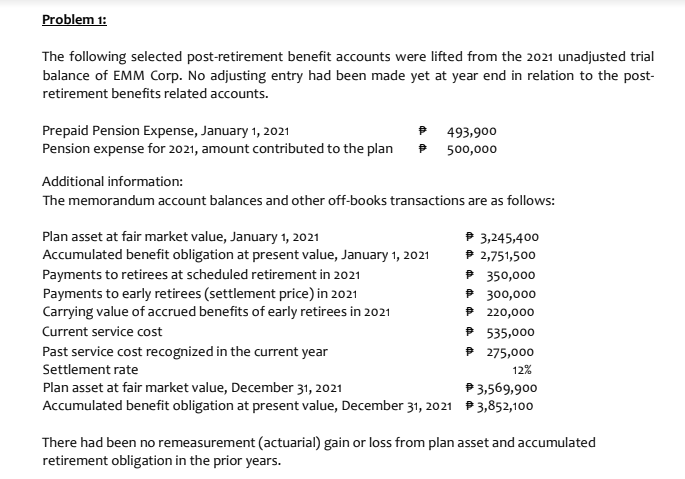 Problem 1:
The following selected post-retirement benefit accounts were lifted from the 2021 unadjusted trial
balance of EMM Corp. No adjusting entry had been made yet at year end in relation to the post-
retirement benefits related accounts.
Prepaid Pension Expense, January 1, 2021
Pension expense for 2021, amount contributed to the plan
P 493,900
P 500,000
Additional information:
The memorandum account balances and other off-books transactions are as follows:
Plan asset at fair market value, January 1, 2021
Accumulated benefit obligation at present value, January 1, 2021
Payments to retirees at scheduled retirement in 2021
Payments to early retirees (settlement price) in 2021
Carrying value of accrued benefits of early retirees in 2021
P 3,245,400
P 2,751,500
P 350,000
P 300,000
P 220,000
P 535,000
P 275,000
Current service cost
Past service cost recognized in the current year
Settlement rate
12%
Plan asset at fair market value, December 31, 2021
Accumulated benefit obligation at present value, December 31, 2021 P 3,852,100
P 3,569,900
There had been no remeasurement (actuarial) gain or loss from plan asset and accumulated
retirement obligation in the prior years.
