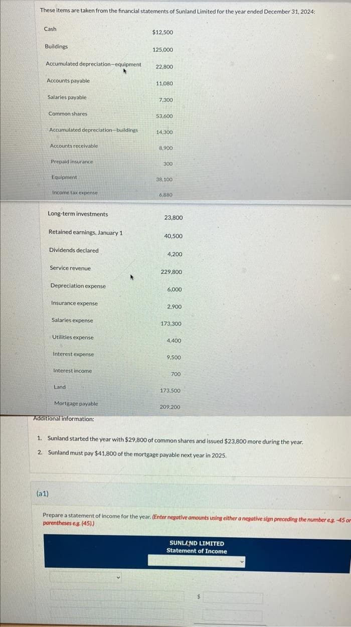 These items are taken from the financial statements of Sunland Limited for the year ended December 31, 2024:
Cash
Buildings
Accumulated depreciation-equipment
Accounts payable
Salaries payable
Common shares
Accumulated depreciation-buildings.
Accounts receivable
Prepaid insurance
Equipment
Income tax expense
Long-term investments
Retained earnings, January 1
(a1)
Dividends declared
Service revenue
Depreciation expense
Insurance expense
Salaries expense
Utilities expense
Interest expense
Interest income
Land
Mortgage payable
Additional information:
$12,500
125,000
22,800
11.080
7.300
53,600
14.300
8.900
300
38,100
6,880
23,800
40,500
4,200
229,800
6,000
2,900
173,300
4,400
9,500
700
173.500
209,200
1. Sunland started the year with $29,800 of common shares and issued $23,800 more during the year.
2. Sunland must pay $41,800 of the mortgage payable next year in 2025.
Prepare a statement of income for the year. (Enter negative amounts using either a negative sign preceding the number e.g. -45 or
parentheses e.g. (45).)
SUNLAND LIMITED
Statement of Income