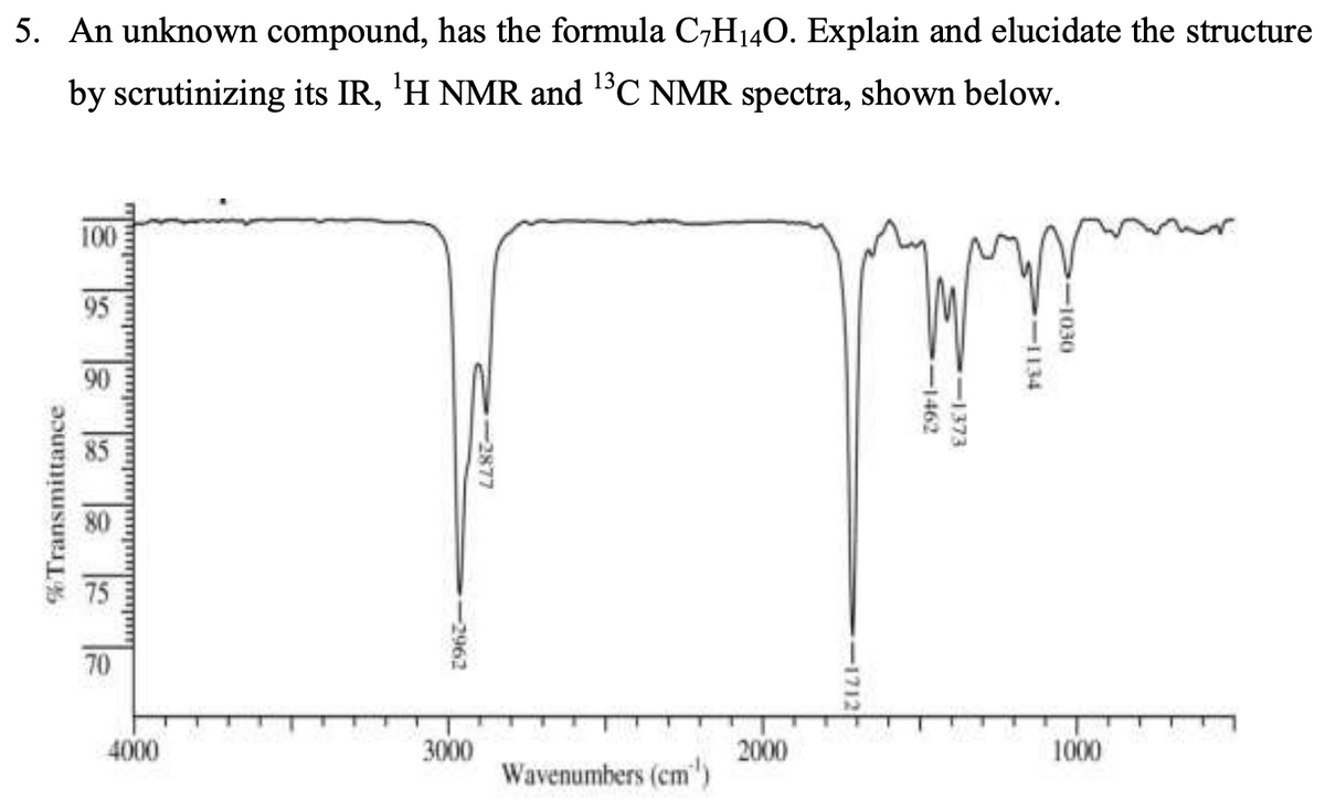 5. An unknown compound, has the formula C7H₁4O. Explain and elucidate the structure
by scrutinizing its IR, ¹H NMR and ¹³C NMR spectra, shown
below.
%Transmittance
100
95
80
70
4000
-2962
3000
-2877
Wavenumbers (cm)
2000
-1462
-1373
1134
-1030
1000