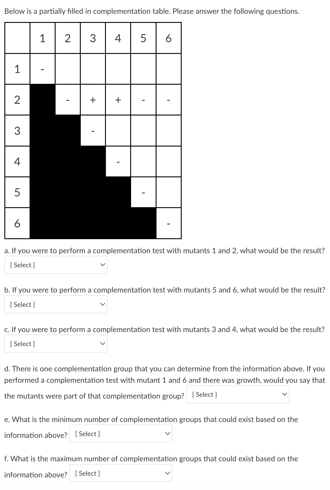 Below is a partially filled in complementation table. Please answer the following questions.
1
2
3
4
LO
5
6
1
2
I
3 4 5
4
+
+
5 6
a. If you were to perform a complementation test with mutants 1 and 2, what would be the result?
[Select]
b. If you were to perform a complementation test with mutants 5 and 6, what would be the result?
[Select]
c. If you were to perform a complementation test with mutants 3 and 4, what would be the result?
[Select]
d. There is one complementation group that you can determine from the information above. If you
performed a complementation test with mutant 1 and 6 and there was growth, would you say that
the mutants were part of that complementation group? [Select]
e. What is the minimum number of complementation groups that could exist based on the
information above? [Select]
f. What is the maximum number of complementation groups that could exist based on the
information above? [Select]