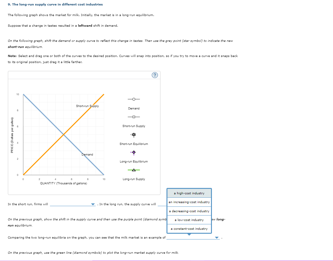 9. The long-run supply curve in different cost industries
The following graph shows the market for milk. Initially, the market is in a long-run equilibrium.
Suppose that a change in tastes resulted in a leftward shift in demand.
On the following graph, shift the demand or supply curve to reflect this change in tastes. Then use the grey point (star symbol) to indicate the new
short-run equilibrium.
Note: Select and drag one or both of the curves to the desired position. Curves will snap into position, so if you try to move a curve and it snaps back
to its original position, just drag it a little farther.
PRICE (Dollars per gallon)
0
2
10
Short-run Supply
Demand
8
-0-
Short-run Supply
Short-run Equilibrium
Demand
Long-run Equilibrium
0
2
6
8
10
Long-run Supply
QUANTITY (Thousands of gallons)
In the short run, firms will
a high-cost industry
an increasing-cost industry
. In the long run, the supply curve will
On the previous graph, show the shift in the supply curve and then use the purple point (diamond symb
run equilibrium.
Comparing the two long-run equilibria on the graph, you can see that the milk market is an example of
a decreasing-cost industry
a low-cost industry
a constant-cost industry
On the previous graph, use the green line (diamond symbols) to plot the long-run market supply curve for milk.
ew long-