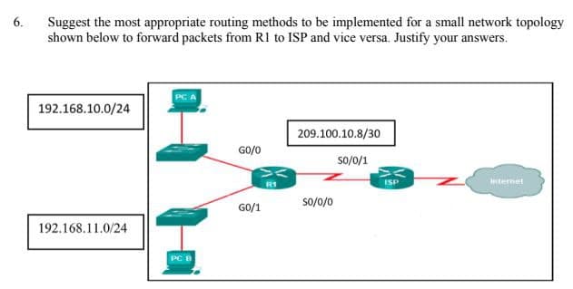 Suggest the most appropriate routing methods to be implemented for a small network topology
shown below to forward packets from RI to ISP and vice versa. Justify your answers.
192.168.10.0/24
209.100.10.8/30
GO/O
so/0/1
ISP
Internet
so/0/0
GO/1
192.168.11.0/24
PC B
