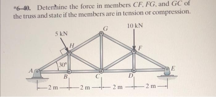 *6-40. Determine the force in members CF, FG, and GC of
the truss and state if the members are in tension or compression.
10 kN
A
5 kN
30°
H
B
12m-
2 m
2 m
D
F
-2 m-
E