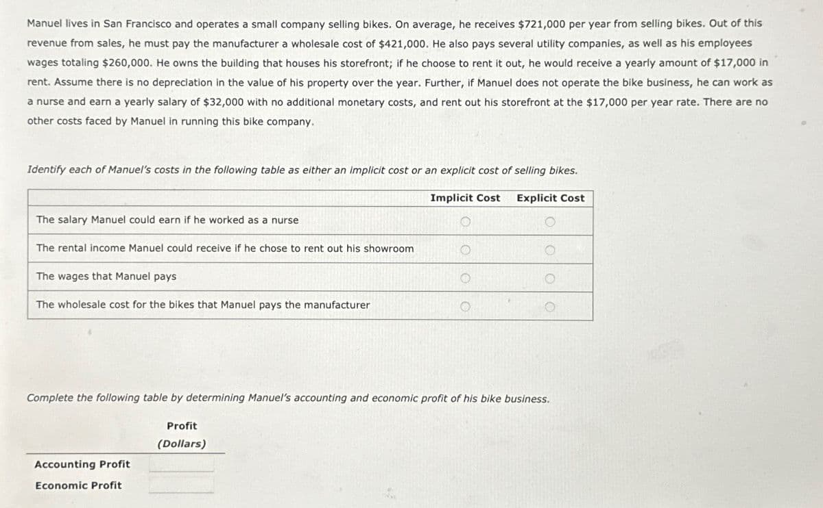 Manuel lives in San Francisco and operates a small company selling bikes. On average, he receives $721,000 per year from selling bikes. Out of this
revenue from sales, he must pay the manufacturer a wholesale cost of $421,000. He also pays several utility companies, as well as his employees
wages totaling $260,000. He owns the building that houses his storefront; if he choose to rent it out, he would receive a yearly amount of $17,000 in
rent. Assume there is no depreciation in the value of his property over the year. Further, if Manuel does not operate the bike business, he can work as
a nurse and earn a yearly salary of $32,000 with no additional monetary costs, and rent out his storefront at the $17,000 per year rate. There are no
other costs faced by Manuel in running this bike company.
Identify each of Manuel's costs in the following table as either an implicit cost or an explicit cost of selling bikes.
The salary Manuel could earn if he worked as a nurse
The rental income Manuel could receive if he chose to rent out his showroom
The wages that Manuel pays
The wholesale cost for the bikes that Manuel pays the manufacturer
Implicit Cost Explicit Cost
Complete the following table by determining Manuel's accounting and economic profit of his bike business.
Accounting Profit
Economic Profit
Profit
(Dollars)