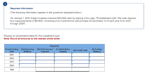 Required information
[The following information applies to the questions displayed below]
On January 1, 2021, Eagle Company borrows $20,000 cash by signing a four-year, 7% Installment note. The note requires
four equal payments of $5,905, consisting of accrued interest and principal on December 31 of each year from 2021
through 2024.
Prepare an amortization table for this installment note.
Note: Round all amounts to the nearest whole dollar.
Date
Period Ending (A) Beginning
Balance
2021
2022
2023
2024
Total
Payments
(C) Debit Notes
Payable
(D) Credit Cash
(E) Ending
Balance
(B) Debit Interest
Expense