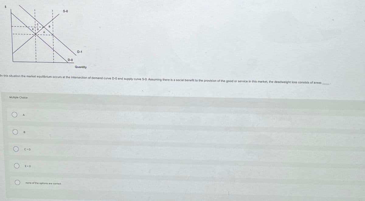 S-0
D-0
D-1
Quantity
In this situation the market equilibrium occurs at the intersection of demand curve D-0 and supply curve S-0. Assuming there is a social benefit to the provision of the good or service in this market, the deadweight loss consists of areas.
Multiple Choice
O
O
O
C+D
E+D
none of the options are correct