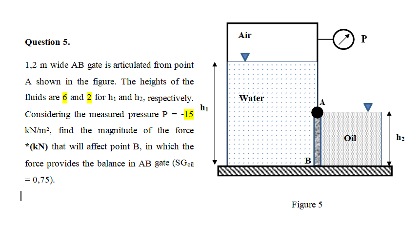 Air
P
Question 5.
1,2 m wide AB gate is articulated from point
A shown in the figure. The heights of the
fluids are 6 and 2 for h1 and h2, respectively.
Water
A
hi
Considering the measured pressure P = -15
kN/m?, find the magnitude of the force
Oil
h2
*(kN) that will affect point B, in which the
в
force provides the balance in AB gate (SGoil
= 0,75).
Figure 5
