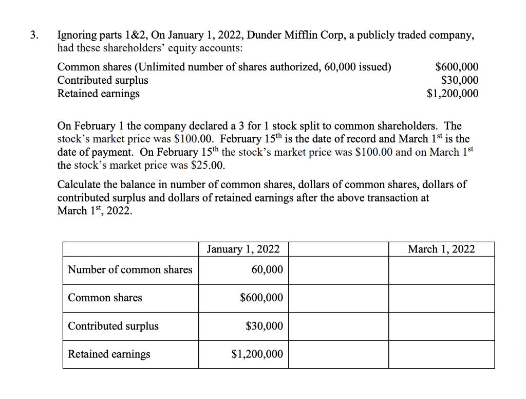 3.
Ignoring parts 1&2, On January 1, 2022, Dunder Mifflin Corp, a publicly traded company,
had these shareholders' equity accounts:
Common shares (Unlimited number of shares authorized, 60,000 issued)
Contributed surplus
Retained earnings
On February 1 the company declared a 3 for 1 stock split to common shareholders. The
stock's market price was $100.00. February 15th is the date of record and March 1st is the
date of payment. On February 15th the stock's market price was $100.00 and on March 1st
the stock's market price was $25.00.
Calculate the balance in number of common shares, dollars of common shares, dollars of
contributed surplus and dollars of retained earnings after the above transaction at
March 1st, 2022.
Number of common shares
Common shares
Contributed surplus
Retained earnings
January 1, 2022
60,000
$600,000
$600,000
$30,000
$1,200,000
$30,000
$1,200,000
March 1, 2022