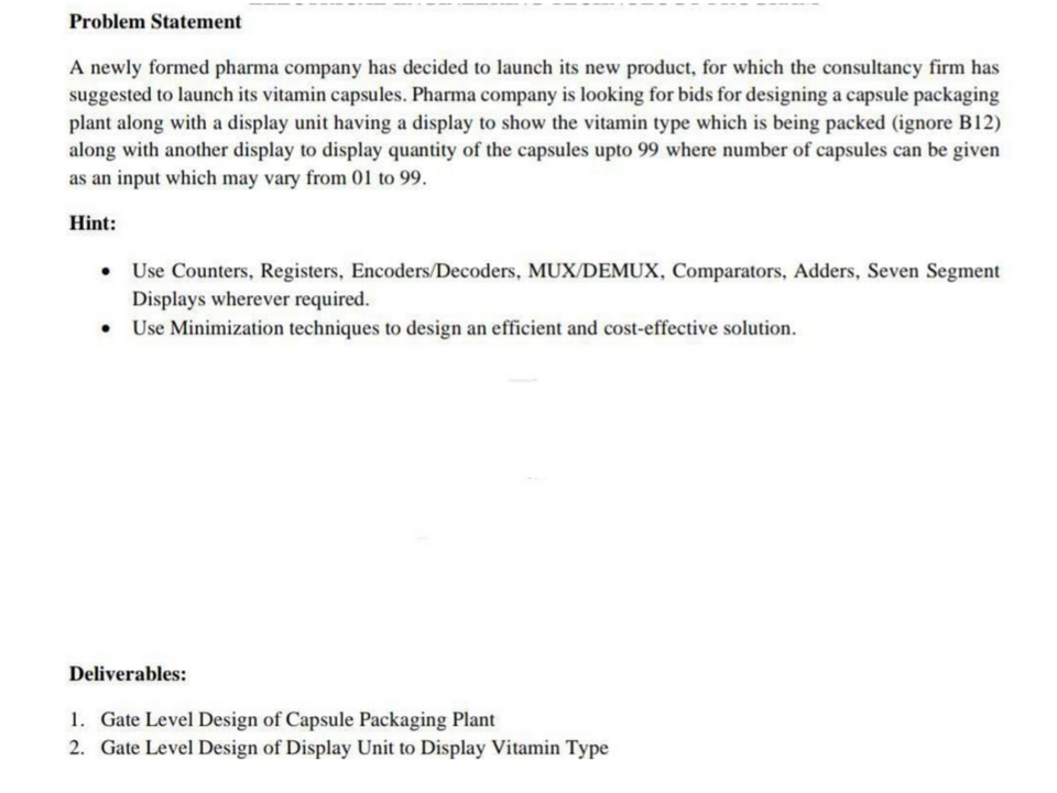 Problem Statement
A newly formed pharma company has decided to launch its new product, for which the consultancy firm has
suggested to launch its vitamin capsules. Pharma company is looking for bids for designing a capsule packaging
plant along with a display unit having a display to show the vitamin type which is being packed (ignore B12)
along with another display to display quantity of the capsules upto 99 where number of capsules can be given
as an input which may vary from 01 to 99.
Hint:
Use Counters, Registers, Encoders/Decoders, MUX/DEMUX, Comparators, Adders, Seven Segment
Displays wherever required.
• Use Minimization techniques to design an efficient and cost-effective solution.
Deliverables:
1. Gate Level Design of Capsule Packaging Plant
2. Gate Level Design of Display Unit to Display Vitamin Type