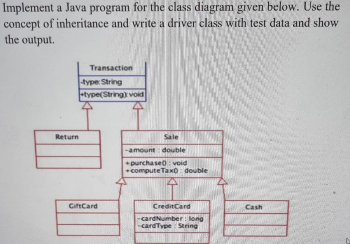 Implement a Java program for the class diagram given below. Use the
concept of inheritance and write a driver class with test data and show
the output.
Transaction
-type:String
type(String)t void
Return
Sale
-amount double
+ purchase0 : void
+ compute Tax0: double
GiftCard
CreditCard
Cash
-cardNumber: long
-cardType: String
