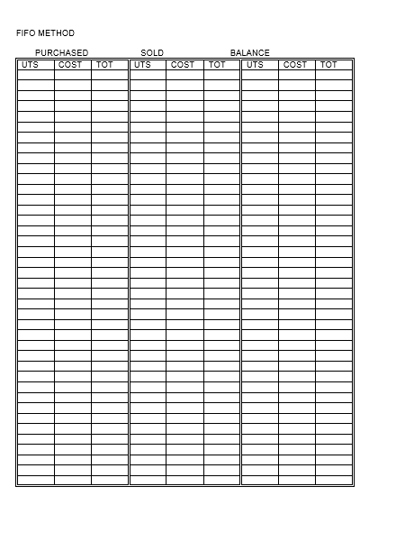 FIFO METHOD
PURCHASED
UTS COST
SOLD
BALANCE
TOT UTS COST TOT UTS COST TOT