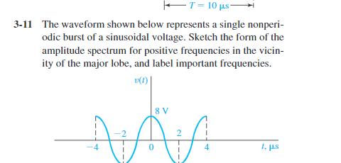 ET = 10 µs-
3-11 The waveform shown below represents a single nonperi-
odic burst of a sinusoidal voltage. Sketch the form of the
amplitude spectrum for positive frequencies in the vicin-
ity of the major lobe, and label important frequencies.
v(1) |
8 V
-4
1, µs
