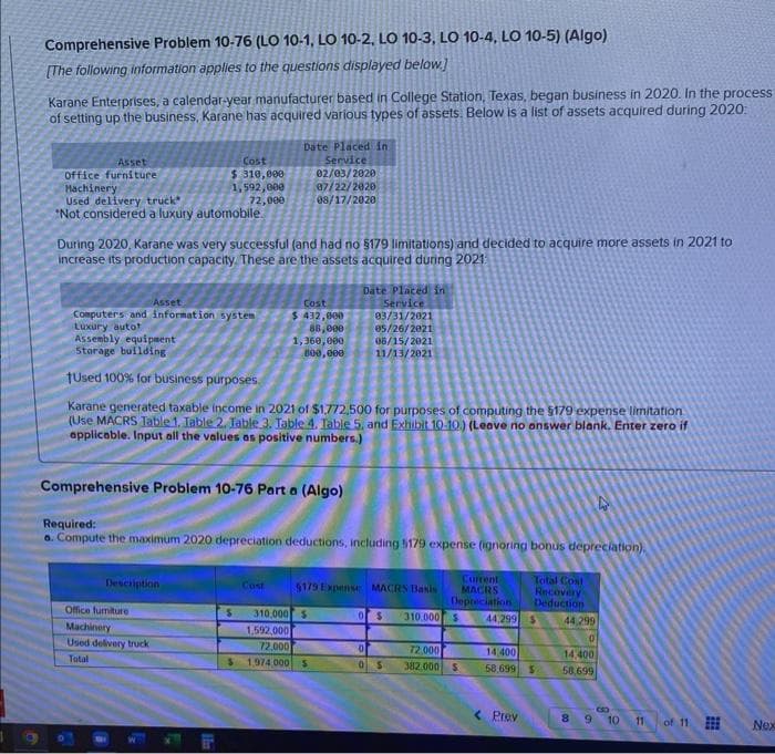 Comprehensive Problem 10-76 (LO 10-1, LO 10-2, LO 10-3, LO 10-4, LO 10-5) (Algo)
[The following information applies to the questions displayed below]
Karane Enterprises, a calendar-year manufacturer based in College Station, Texas, began business in 2020. In the process
of setting up the business, Karane has acquired various types of assets. Below is a list of assets acquired during 2020:
Asset
office furniture
Machinery
Used delivery truck
*Not considered a luxury automobile.
During 2020, Karane was very successful (and had no §179 limitations) and decided to acquire more assets in 2021 to
increase its production capacity. These are the assets acquired during 2021:
Cost
$ 310,000
1,592,000
72,000
Asset
Computers and information system
Luxury auto
Assembly equipment
Storage building
1Used 100% for business purposes
Karane generated taxable income in 2021 of $1,772,500 for purposes of computing the $179 expense limitation
(Use MACRS Table 1. Table 2. Table 3. Table 4. Table 5, and Exhibit 10-10.) (Leave no answer blank. Enter zero if
applicable. Input all the values as positive numbers.)
Description
Date Placed in
Service
02/03/2020
07/22/2020
08/17/2020
Comprehensive Problem 10-76 Part a (Algo)
Office furniture
Machinery
Used delivery truck
Total
BE
Cost
$ 432,000
88,000
1,360,000
800,000
4
Required:
a. Compute the maximum 2020 depreciation deductions, including 5179 expense (ignoring bonus depreciation).
Cost
Date Placed in
Service
03/31/2021
05/26/2021
08/15/2021
11/13/2021
$ 310,000 $
1,592,000
72,000
5 1,974.000 $
$179 Expense MACRS Basis
310.000
0 $
0
05
Current
MACRS
Depreciation
S 44.299 $
72,000
382.000 S
Total Cost
Recovery
Deduction
14 400
58,699 S
< Prev
44,299
0
14.400
58,699
8
8 9 10 11
of 11
Nex