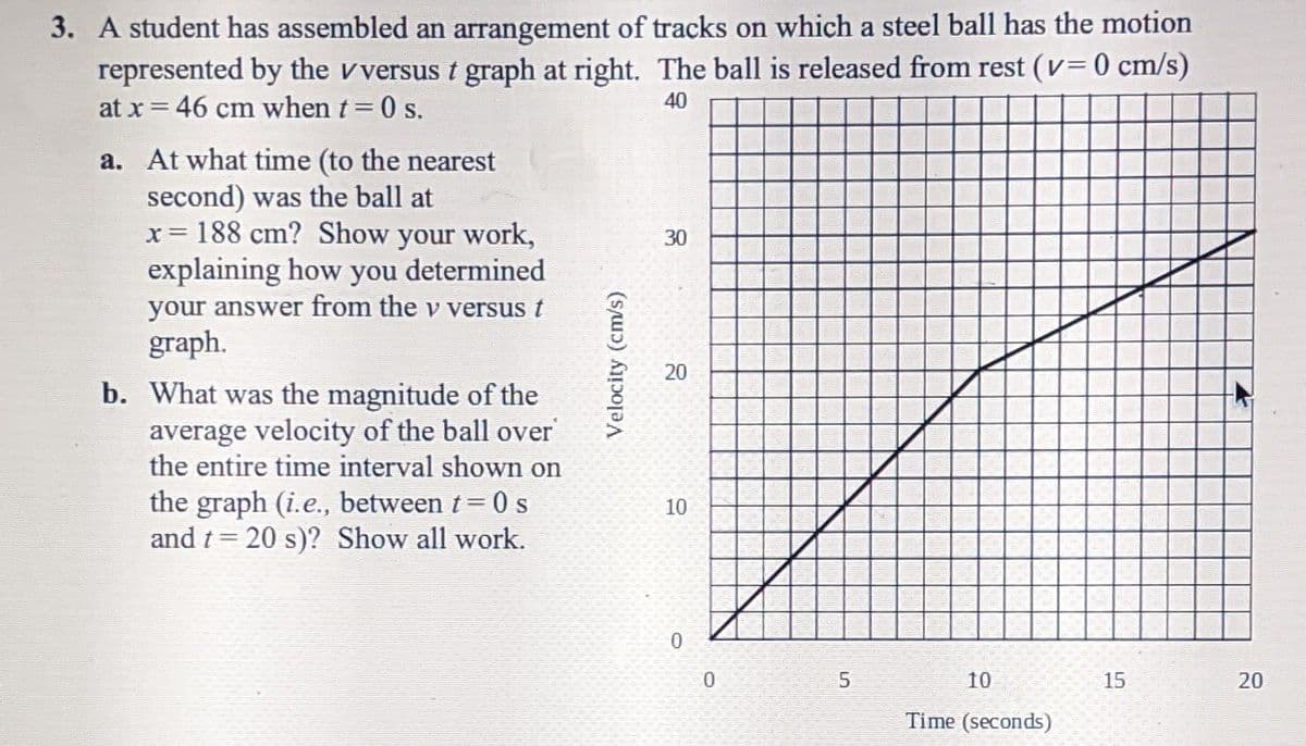 3. A student has assembled an arrangement of tracks on which a steel ball has the motion
represented by the vversus t graph at right. The ball is released from rest (v=0 cm/s)
at x = 46 cm when t=0 s.
40
a. At what time (to the nearest
second) was the ball at
x = 188 cm? Show your work,
explaining how you determined
your answer from the v versus t
graph.
b. What was the magnitude of the
average velocity of the ball over
the entire time interval shown on
the graph (i.e., between t=0 s
and t= 20 s)? Show all work.
Velocity (cm/s)
30
20
10
0
0
5
10
Time (seconds)
15
20