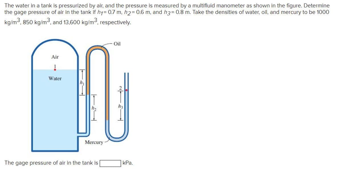 The water in a tank is pressurized by air, and the pressure is measured by a multifluid manometer as shown in the figure. Determine
the gage pressure of air in the tank if h₁= 0.7 m, h2= 0.6 m, and h3= 0.8 m. Take the densities of water, oil, and mercury to be 1000
kg/m³, 850 kg/m³, and 13,600 kg/m³, respectively.
Air
1
Water
AN
ha
Mercury
The gage pressure of air in the tank is
- Oil
kPa.