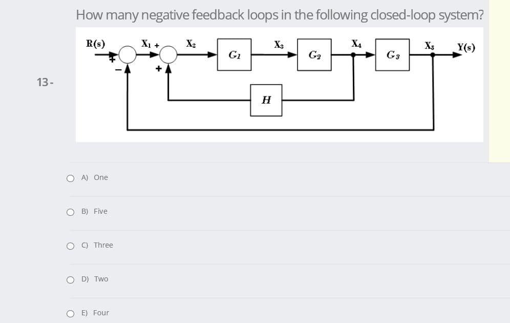 How many negative feedback loops in the following closed-loop system?
R(s)
X1 +
X2
X4
X5
Y(s)
G1
G2
G3
13-
H
O A) One
O B) Five
O C) Three
O D) Two
O E) Four
