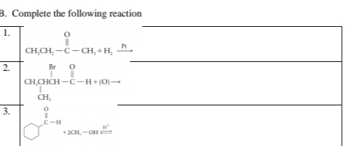 B. Complete the following reaction
1.
CH CH, —С— Сн, + Н,
2.
Br o
CH CHCH — С -Н+(0)—
CH,
3.
%3D
С —н
+2CH, -OH
