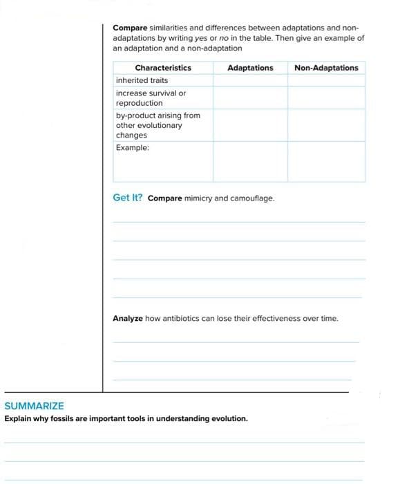 Compare similarities and differences between adaptations and non-
adaptations by writing yes or no in the table. Then give an example of
an adaptation and a non-adaptation
Characteristics
Adaptations
Non-Adaptations
inherited traits
increase survival or
reproduction
by-product arising from
other evolutionary
changes
Example:
Get It? Compare mimicry and camouflage.
Analyze how antibiotics can lose their effectiveness over time.
SUMMARIZE
Explain why fossils are important tools in understanding evolution.
