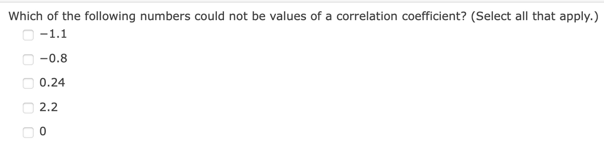 Which of the following numbers could not be values of a correlation coefficient? (Select all that apply.)
-1.1
-0.8
0.24
2.2
0