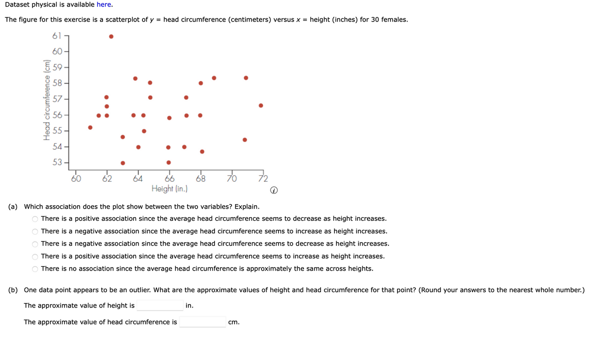 Dataset physical is available here.
The figure for this exercise is a scatterplot of y
61
60
Head circumference (cm)
gཆ ཆུ
56
55
54
59-
58
57
=
head circumference (centimeters) versus x =
height (inches) for 30 females.
53
60
62
64
66
Height (in.)
68
70
72
(a) Which association does the plot show between the two variables? Explain.
There is a positive association since the average head circumference seems to decrease as height increases.
There is a negative association since the average head circumference seems to increase as height increases.
There is a negative association since the average head circumference seems to decrease as height increases.
There is a positive association since the average head circumference seems to increase as height increases.
There is no association since the average head circumference is approximately the same across heights.
(b) One data point appears to be an outlier. What are the approximate values of height and head circumference for that point? (Round your answers to the nearest whole number.)
The approximate value of height is
The approximate value of head circumference is
in.
cm.