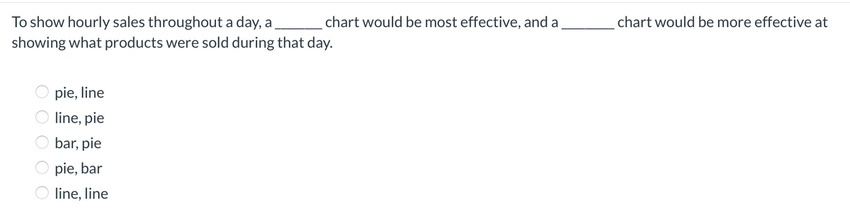 chart would be most effective, and a
To show hourly sales throughout a day, a
showing what products were sold during that day.
chart would be more effective at
pie, line
line, pie
bar, pie
pie, bar
O line, line
