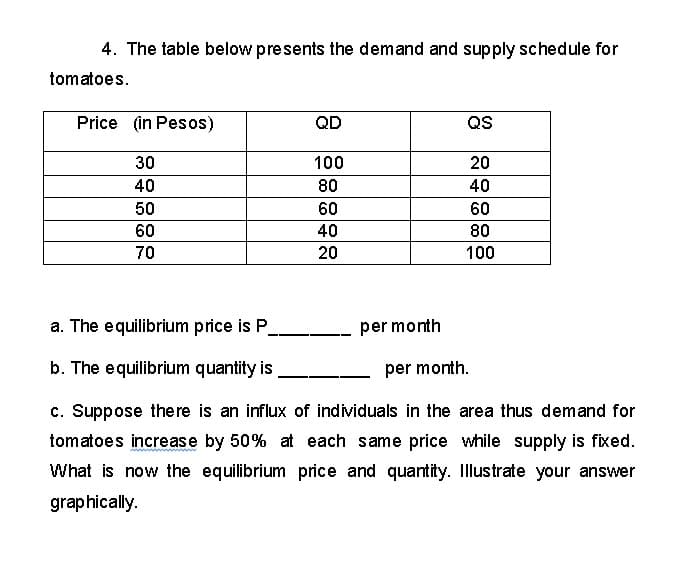4. The table below presents the demand and supply schedule for
tomatoes.
Price (in Pesos)
30
40
50
60
70
QD
100
80
60
40
20
per month
QS
20
40
60
80
100
a. The equilibrium price is P
b. The equilibrium quantity is
per month.
c. Suppose there is an influx of individuals in the area thus demand for
tomatoes increase by 50% at each same price while supply is fixed.
What is now the equilibrium price and quantity. Illustrate your answer
graphically.