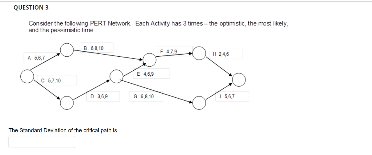 QUESTION 3
Consider the following PERT Network. Each Activity has 3 times - the optimistic, the most likely,
and the pessimistic time.
A 5,6,7
C 5,7,10
B 6,8,10
D 3,6,9
The Standard Deviation of the critical path is
E 4,6,9
G 6,8,10
F 4,7,9
H 2,4,6
I 5,6,7