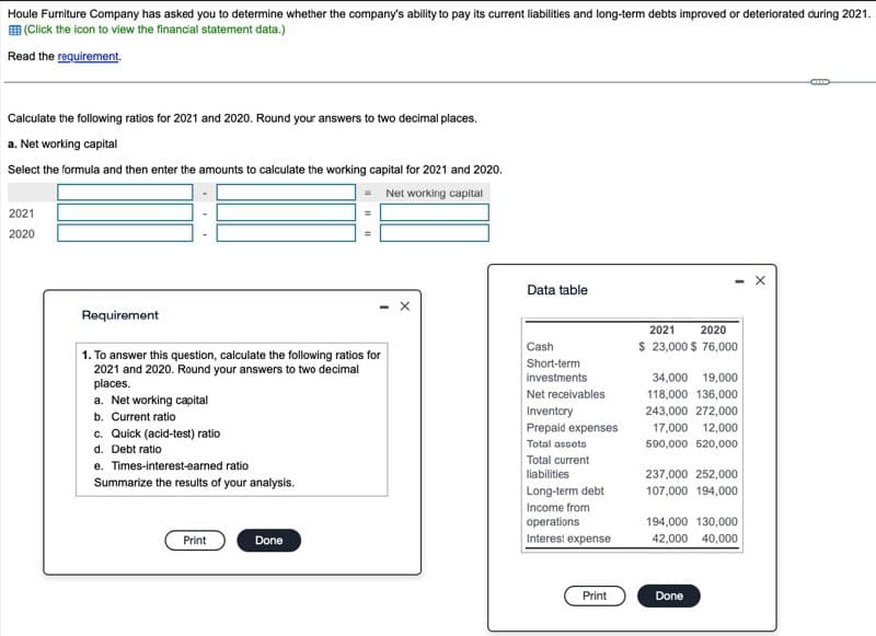 Houle Furniture Company has asked you to determine whether the company's ability to pay its current liabilities and long-term debts improved or deteriorated during 2021.
(Click the icon to view the financial statement data.)
Read the requirement.
Calculate the following ratios for 2021 and 2020. Round your answers to two decimal places.
a. Net working capital
Select the formula and then enter the amounts to calculate the working capital for 2021 and 2020.
2021
2020
Net working capital
Data table
Requirement
1. To answer this question, calculate the following ratios for
2021 and 2020. Round your answers to two decimal
places.
a. Net working capital
b. Current ratio
c. Quick (acid-test) ratio
d. Debt ratio
e. Times-interest-earned ratio
Cash
Short-term
investments
Net receivables
Inventory
2021
2020
$ 23,000 $ 76,000
34,000 19,000
118,000 136,000
243,000 272,000
Prepaid expenses
17,000 12,000
Total assots
590,000 520,000
Total current
liabilities
237,000 252,000
Long-term debt
107,000 194,000
Income from
operations
194,000 130,000
Print
Done
Interest expense
42,000 40,000
Summarize the results of your analysis.
Print
Done