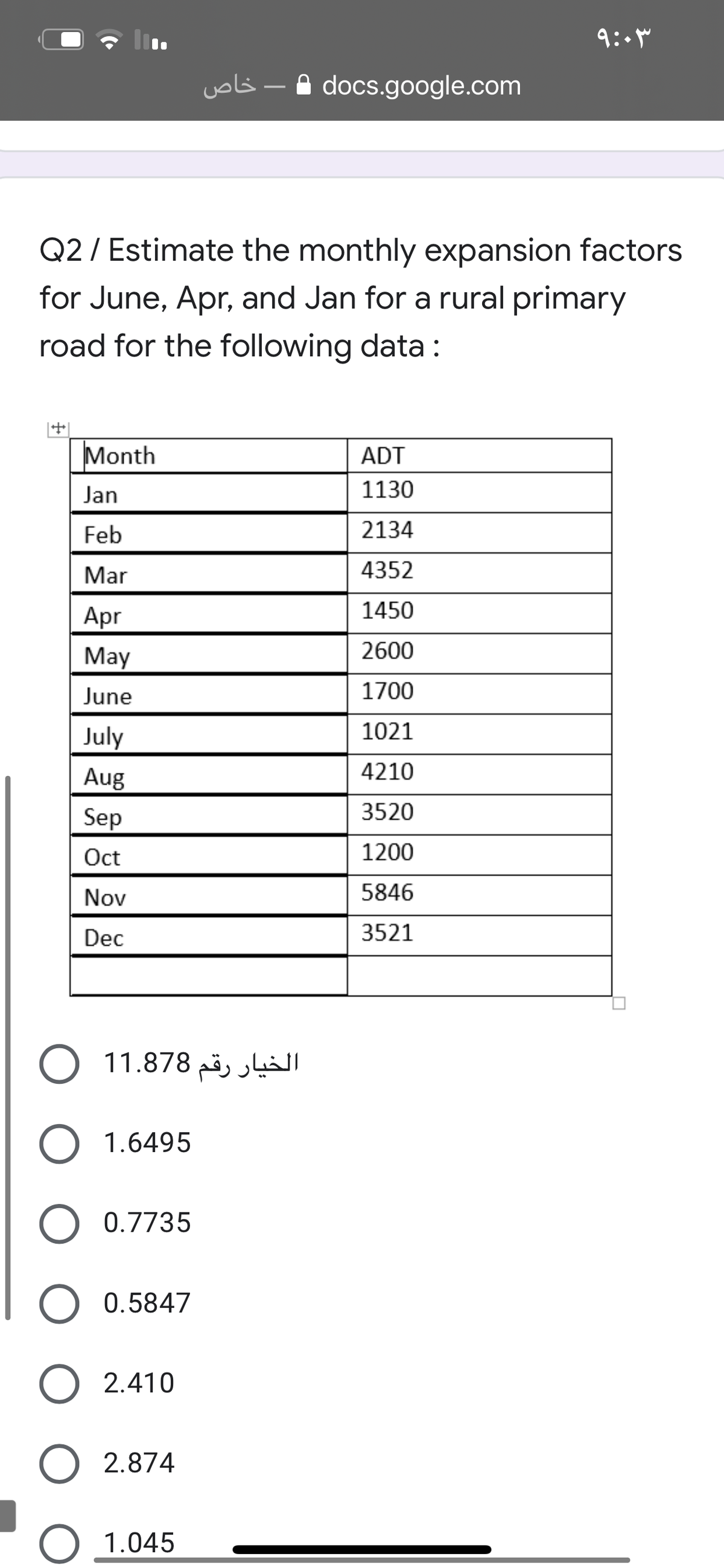 - خاص
docs.google.com
Q2 / Estimate the monthly expansion factors
for June, Apr, and Jan for a rural primary
road for the following data :
Month
ADT
Jan
1130
Feb
2134
Mar
4352
1450
Apr
2600
May
June
1700
July
1021
4210
Aug
3520
Sep
Oct
1200
Nov
5846
Dec
3521
O 11.878 ä, shll
1.6495
0.7735
O 0.5847
2.410
O 2.874
O 1.045
