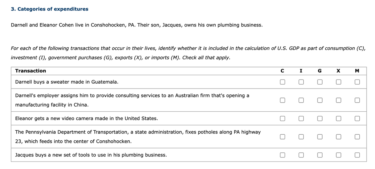 3. Categories of expenditures
Darnell and Eleanor Cohen live in Conshohocken, PA. Their son, Jacques, owns his own plumbing business.
For each of the following transactions that occur in their lives, identify whether it is included in the calculation of U.S. GDP as part of consumption (C),
investment (I), government purchases (G), exports (X), or imports (M). Check all that apply.
Transaction
Darnell buys a sweater made in Guatemala.
Darnell's employer assigns him to provide consulting services to an Australian firm that's opening a
manufacturing facility in China.
Eleanor gets a new video camera made in the United States.
The Pennsylvania Department of Transportation, a state administration, fixes potholes along PA highway
23, which feeds into the center of Conshohocken.
Jacques buys a new set of tools to use in his plumbing business.
с
□
I
□
G
□
X
□
M
□
□