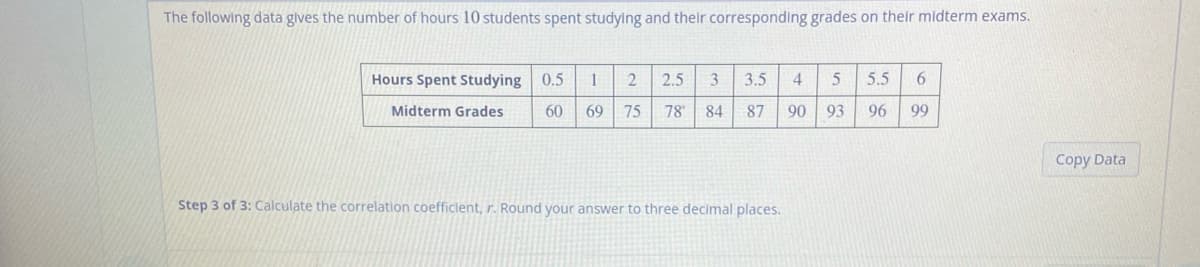 The following data gives the number of hours 10 students spent studying and their corresponding grades on their midterm exams.
3.5 4 5 5.5 6
96
90
93
99
Hours Spent Studying 0.5 1 2 2.5 3
Midterm Grades 60 69 75 78⁰ 84 87
Step 3 of 3: Calculate the correlation coefficient, r. Round your answer to three decimal places.
Copy Data