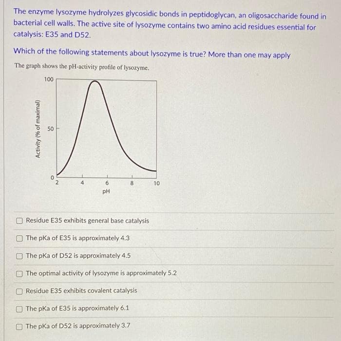 The enzyme lysozyme hydrolyzes glycosidic bonds in peptidoglycan, an oligosaccharide found in
bacterial cell walls. The active site of lysozyme contains two amino acid residues essential for
catalysis: E35 and D52.
Which of the following statements about lysozyme is true? More than one may apply
The graph shows the pH-activity profile of lysozyme.
100
50
4.
6.
8.
10
pH
Residue E35 exhibits general base catalysis
O The pKa of E35 is approximately 4.3
O The pKa of D52 is approximately 4.5
O The optimal activity of lysozyme is approximately 5.2
Residue E35 exhibits covalent catalysis
The pka of E35 is approximately 6.1
The pka of D52 is approximately 3.7
Activity (% of maximal)
