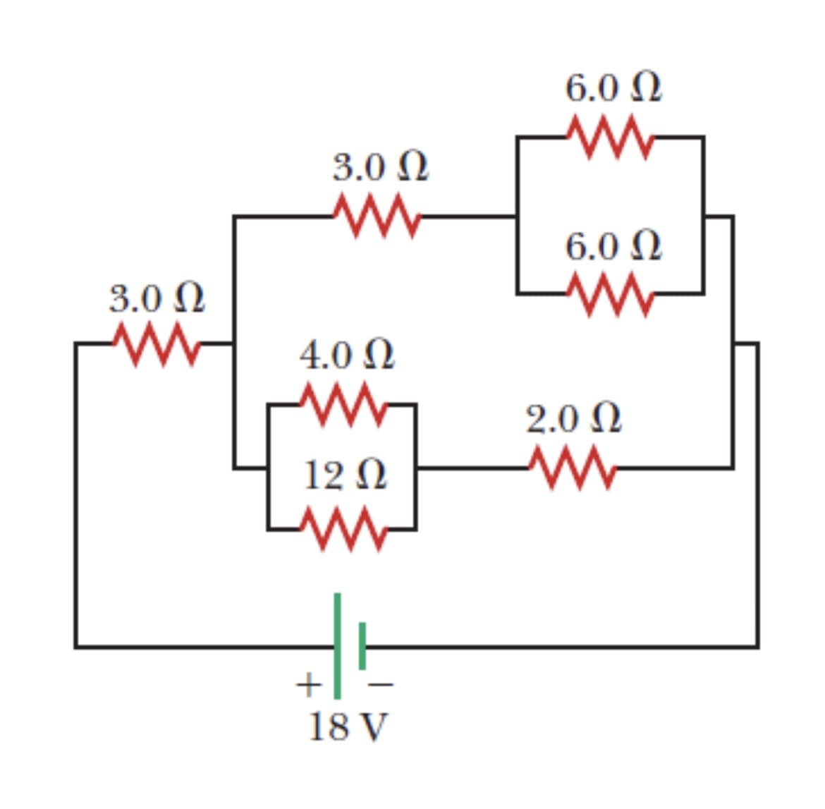 6.0 N
3.0 N
6.0 N
3.0 N
4.0 Ω
2.0 Ω
12 N
+
18 V
