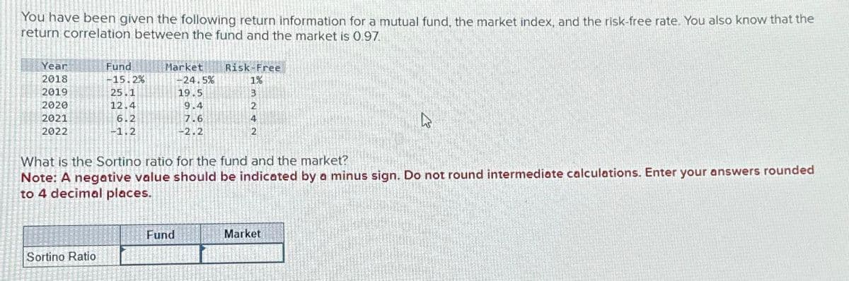 You have been given the following return information for a mutual fund, the market index, and the risk-free rate. You also know that the
return correlation between the fund and the market is 0.97.
Year
2018
2019
2020
2021
2022
Fund
-15.2%
25.1
12.4
6.2
-1.2
Sortino Ratio
Market
-24.5%
19.5
9.4
7.6
-2.2
Risk-Free
1%
3
2
Fund
4
2
What is the Sortino ratio for the fund and the market?
Note: A negative value should be indicated by a minus sign. Do not round intermediate calculations. Enter your answers rounded
to 4 decimal places.
h
Market