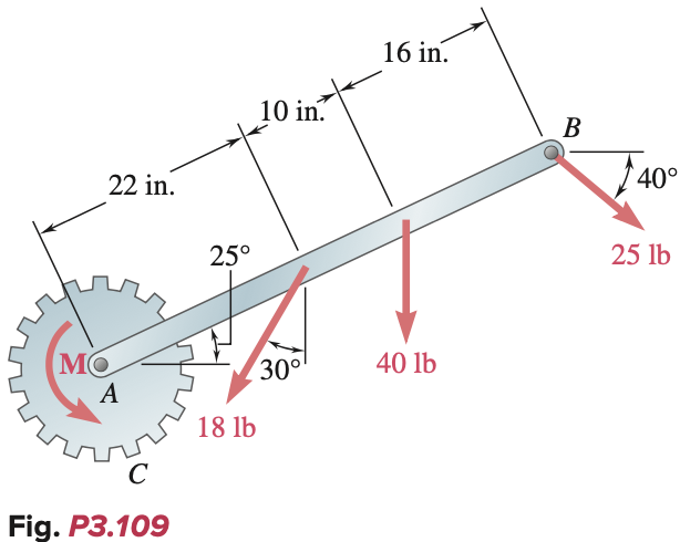 22 in.
MO
A
с
Fig. P3.109
25°
18 lb
10 in.
30⁰⁰
16 in.
40 lb
B
40°
25 lb