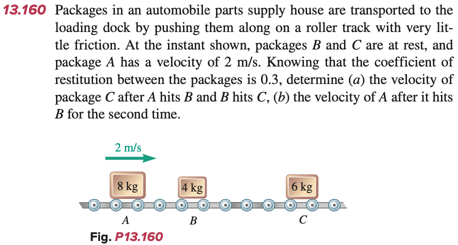13.160 Packages in an automobile parts supply house are transported to the
loading dock by pushing them along on a roller track with very lit-
tle friction. At the instant shown, packages B and C are at rest, and
package A has a velocity of 2 m/s. Knowing that the coefficient of
restitution between the packages is 0.3, determine (a) the velocity of
package C after A hits B and B hits C, (b) the velocity of A after it hits
B for the second time.
2 m/s
8 kg
A
Fig. P13.160
4 kg
B
6 kg
с