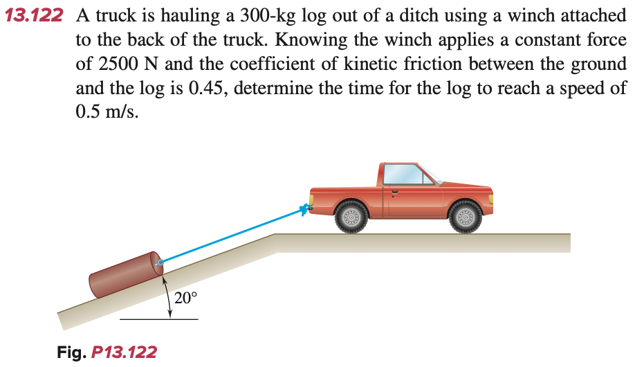 13.122 A truck is hauling a 300-kg log out of a ditch using a winch attached
to the back of the truck. Knowing the winch applies a constant force
of 2500 N and the coefficient of kinetic friction between the ground
and the log is 0.45, determine the time for the log to reach a speed of
0.5 m/s.
Fig. P13.122
20°