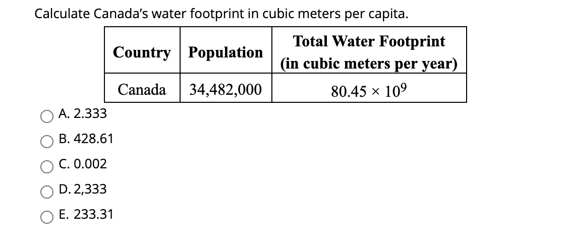 Calculate Canada's water footprint in cubic meters per capita.
Total Water Footprint
Country Population
(in cubic meters per year)
Canada
34,482,000
80.45 x 109
A. 2.333
B. 428.61
C. 0.002
D. 2,333
E. 233.31
