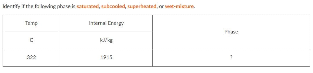 Identify if the following phase is saturated, subcooled, superheated, or wet-mixture.
Temp
Internal Energy
Phase
C
kJ/kg
322
1915
