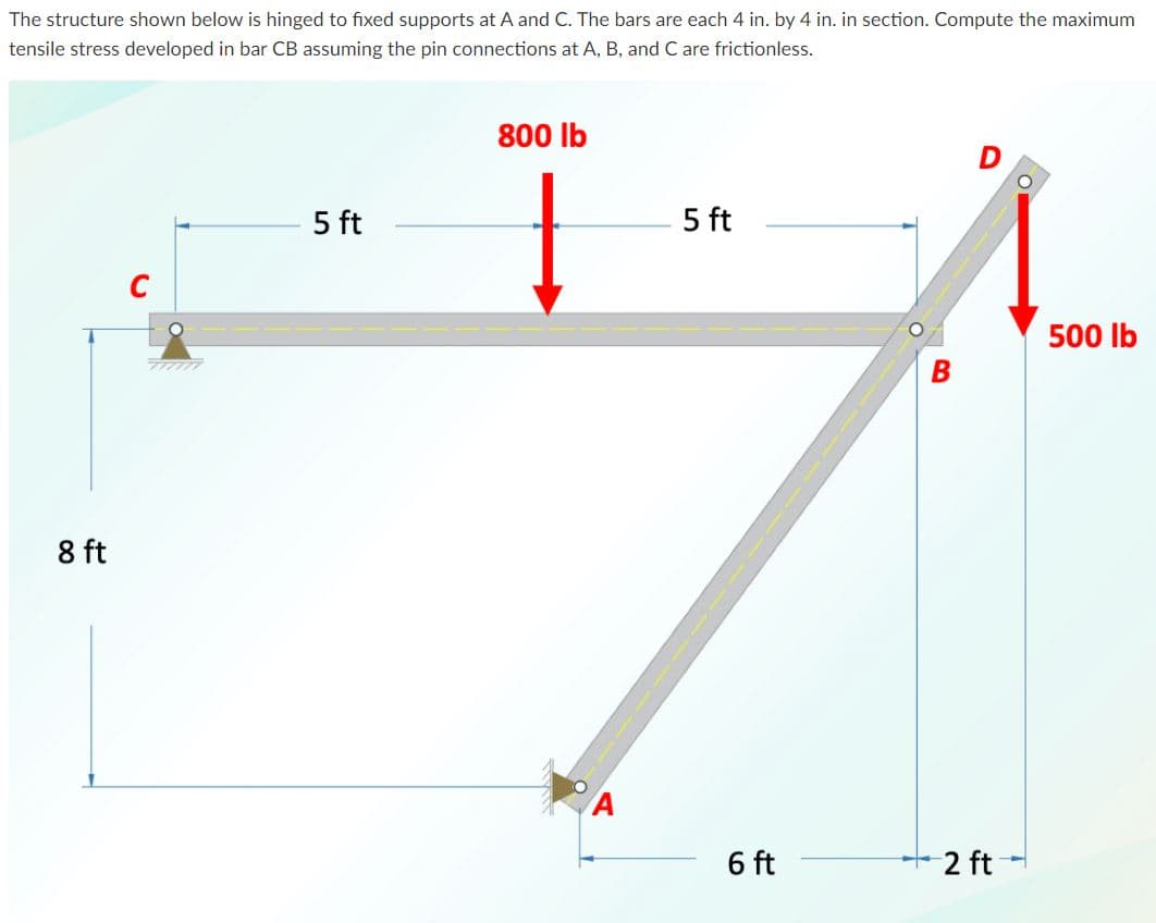 The structure shown below is hinged to fixed supports at A and C. The bars are each 4 in. by 4 in. in section. Compute the maximum
tensile stress developed in bar CB assuming the pin connections at A, B, and C are frictionless.
800 lb
5 ft
5 ft
C
500 lb
8 ft
6 ft
2 ft -
