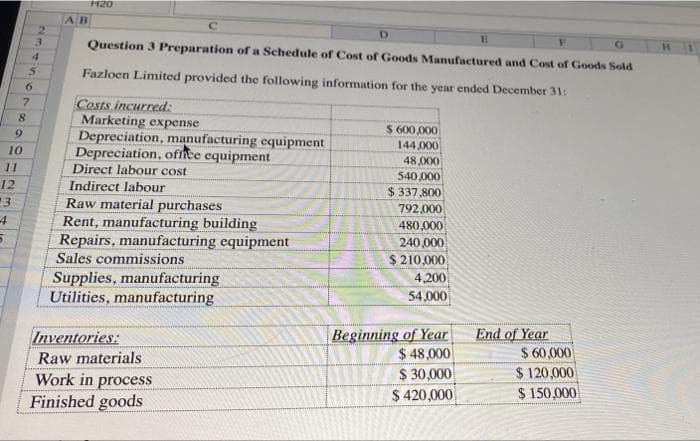 4
5
9
11
12
3
10
78
2
3
AS
6
4
5
AB
Costs incurred:
Marketing expense
Depreciation, manufacturing equipment
Depreciation, office equipment
Direct labour cost
Indirect labour
Question 3 Preparation of a Schedule of Cost of Goods Manufactured and Cost of Goods Sold
Fazloen Limited provided the following information for the year ended December 31:
Raw material purchases
Rent, manufacturing building
Repairs, manufacturing equipment
Sales commissions
Supplies, manufacturing
Utilities, manufacturing
D
Inventories:
Raw materials
Work in process
Finished goods
$ 600,000
144,000
48,000
540,000
$337,800
792,000
480,000
240,000
$ 210,000
4,200
54,000
B
Beginning of Year
$ 48,000
$ 30,000
$ 420,000
End of Year
$ 60,000
$120,000
$150,000