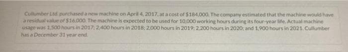 Cullumber Ltd. purchased a new machine on April 4, 2017, at a cost of $184,000. The company estimated that the machine would have
a residual value of $16,000. The machine is expected to be used for 10,000 working hours during its four-year life. Actual machine
usage was 1.500 hours in 2017: 2,400 hours in 2018: 2,000 hours in 2019, 2.200 hours in 2020; and 1,900 hours in 2021. Cullumber
has a December 31 year end